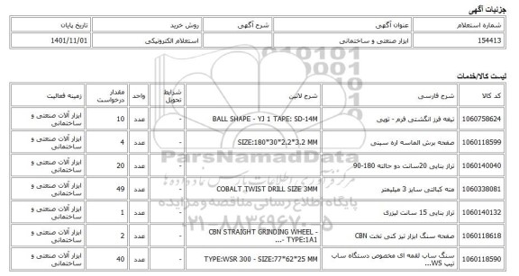 استعلام الکترونیکی، ابزار صنعتی و ساختمانی