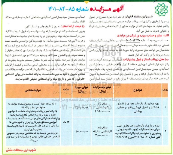 مزایده بهره برداری از یک باب تجاری با کاربری خشکبار و آجیل فروشی...