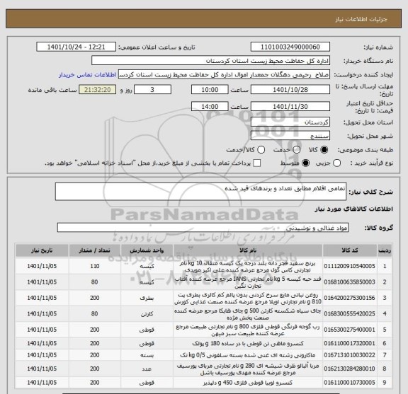 استعلام تمامی اقلام مطابق تعداد و برندهای قید شده