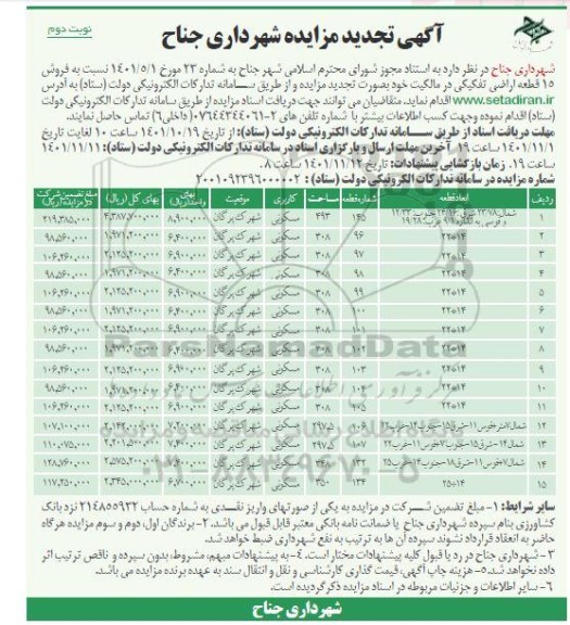 مزایده یک باب مغازه 25.44 مترمربع