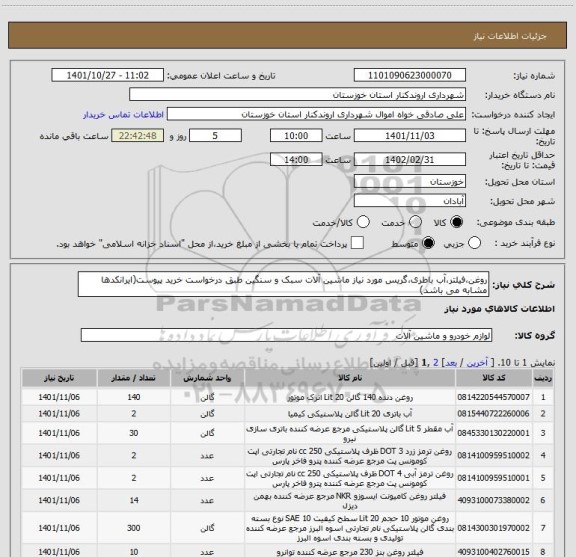 استعلام روغن،فیلتر،آب باطری،گریس مورد نیاز ماشین آلات سبک و سنگین طبق درخواست خرید پیوست(ایرانکدها مشابه می باشد)