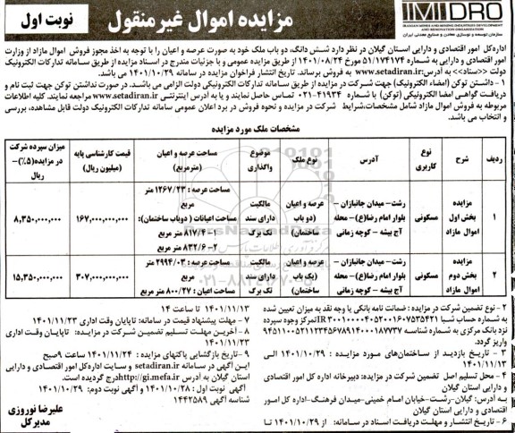 مزایده شش دانگ دو باب ملک با کاربری مسکونی