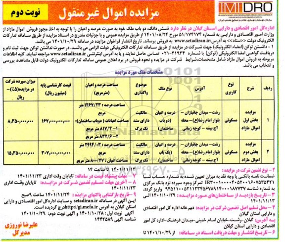 مزایده شش دانگ دو باب ملک با کاربری مسکونی ـ نوبت دوم