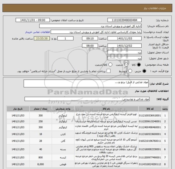 استعلام مواد غذایی از قبیل: برنج و....