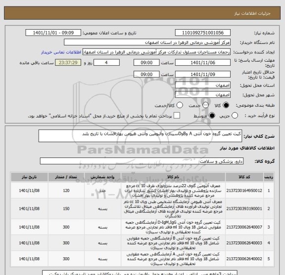 استعلام کیت تعیین گروه خون آنتی A وBوDسیناژن وآلبومین وآنتی هیومن بهارافشان با تاریخ بلند