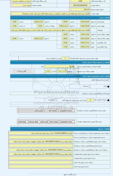 مزایده ، واگذاری حق انتفاع چهار قطعه زمین با ماهیت شالیزاری در شهرستانهای قائم شهر، آمل، تنکابن و محمودآباد