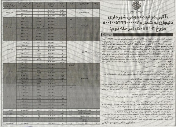 مزایده عمومی اجاره 34 واحد کارگاهی در شهرک اصناف... - مرحله دوم نوبت اول