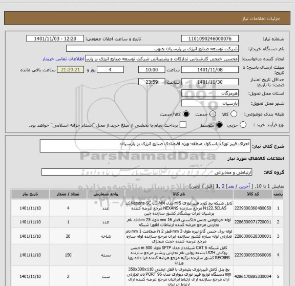 استعلام اجرای فیبر نوری باسکول منطقه ویژه اقتصادی صنایع انرژی بر پارسیان