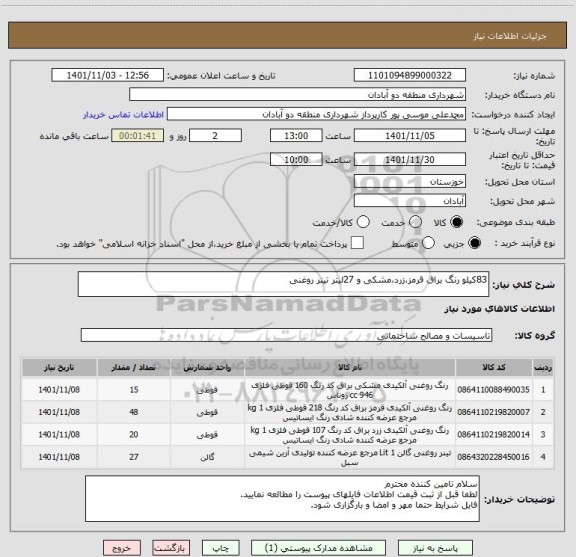 استعلام 83کیلو رنگ براق قرمز،زرد،مشکی و 27لیتر تینر روغنی