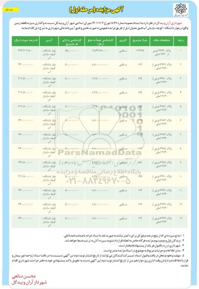 مزایده  واگذاری 13 قطعه زمین با کاربری مسکونی 