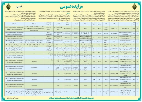 مزایده فروش املاک مازاد 