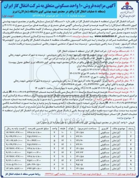 مزایده فروش 10 واحد مسکونی