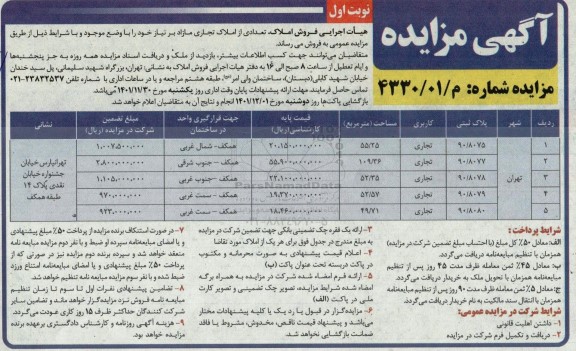 مزایده فروش تعدادی از املاک تجاری مازاد بر نیاز