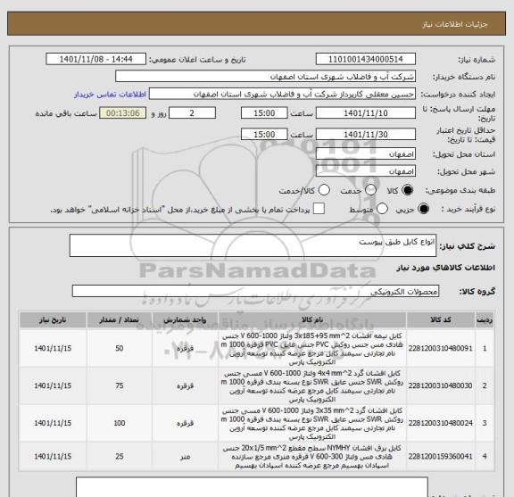 استعلام انواع کابل طبق پیوست