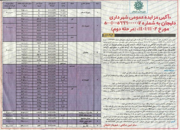 مزایده عمومی اجاره 34 واحد کارگاهی در شهرک اصناف... - مرحله دوم نوبت دوم 