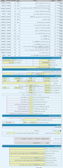 مزایده ، کامپیوتر و ماشینهای اداری و قطعات -1