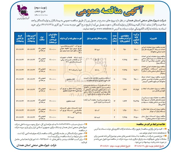 تجدید مناقصه پروژه عملیات اجرایی احداث شبکه 20 کیلوولت فاز دوم ناحیه صنعتی ...