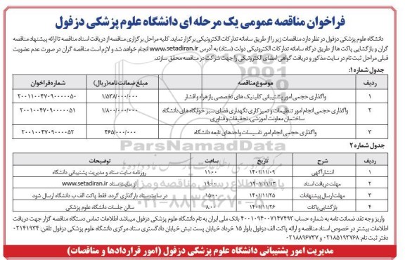 مناقصه واگذاری حجمی امور پشتیبانی کلینیک های تخصصی ...