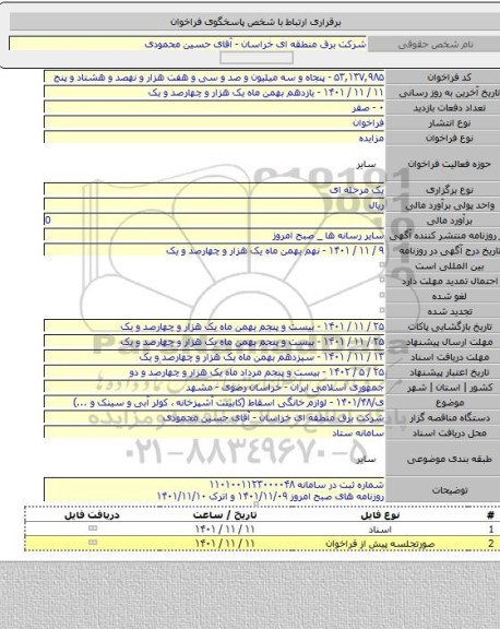 مزایده, ی/۱۴۰۱/۴۸ - لوازم خانگی اسقاط (کابینت آشپزخانه  ، کولر آبی و سینک و ...)