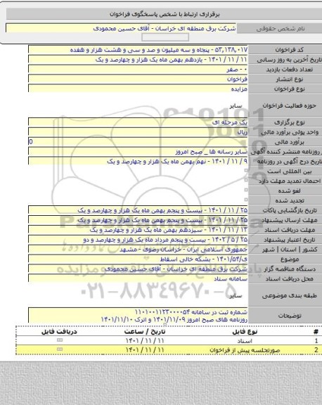 مزایده, ی/۱۴۰۱/۵۴ - بشکه خالی اسقاط