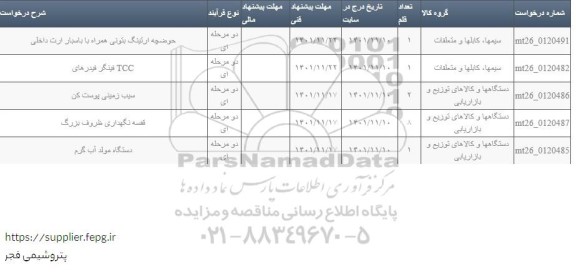 استعلام TCC فینگر فیدرهای ....