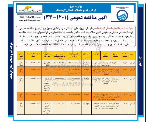 مناقصه حفاری 5 حلقه چاه آبرفتی ...