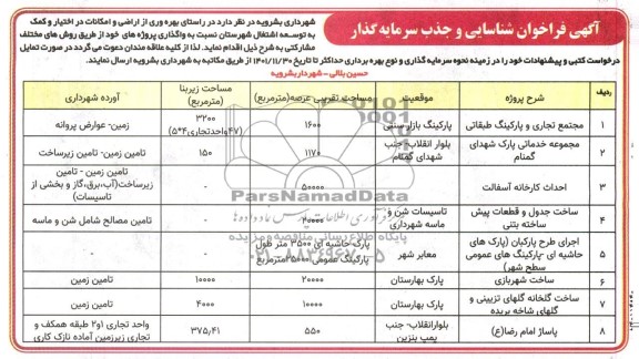 فراخوان مزایده و مناقصه شناسایی و جذب سرمایه گذار 