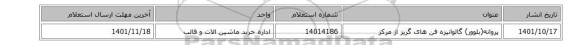 پروانه(بلوور) ‎گالوانیزه‏ ‎فن های گریز از مرکز