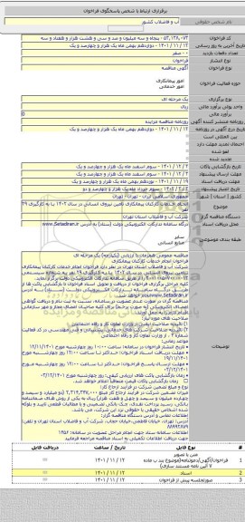 مناقصه, انجام خدمات کارکنان پیمانکاری تامین نیروی انسانی در سال ۱۴۰۲ با به کارگیری ۲۹ نفر