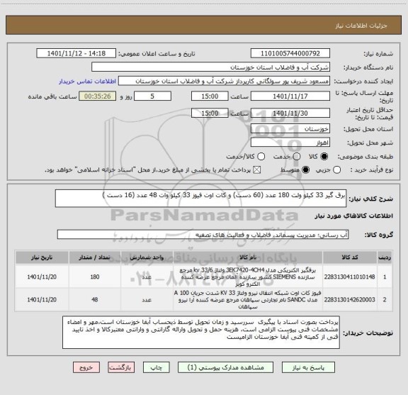 استعلام برق گیر 33 کیلو ولت 180 عدد (60 دست) و کات اوت فیوز 33 کیلو وات 48 عدد (16 دست )