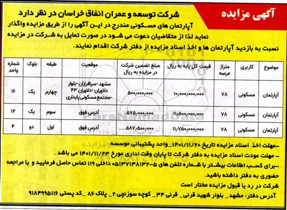 مزایده آپارتمان های مسکونی