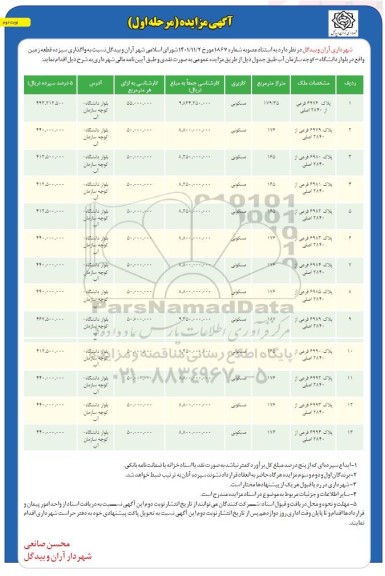 مزایده فروش سیزده قطعه زمین با کاربری مسکونی مرحله اول نوبت دوم 