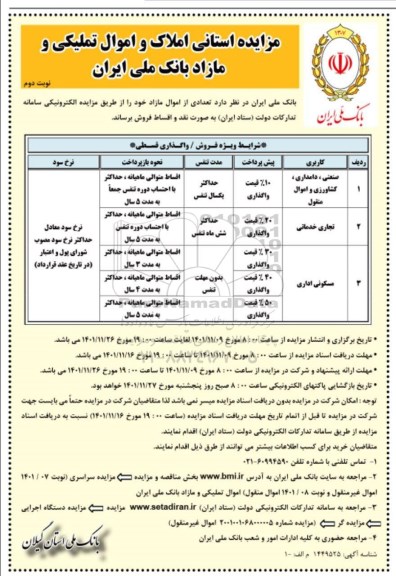 مزایده عمومی فروش املاک و اموال تملیکی و مازاد  ـ نوبت دوم