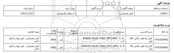 استعلام الکترونیکی، کابل مخابراتی