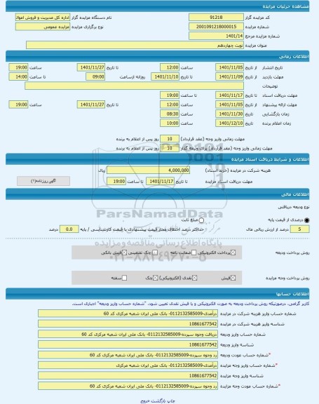 مزایده ، نوبت چهاردهم -مزایده مغازه  - استان تهران