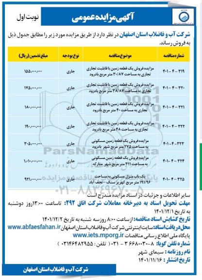 مزایده فروش 6 مورد قطعه زمین تجاری و مسکونی و یک باب منزل مسکونی