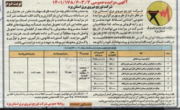 مزایده انواع سیم مسی اسقاطی و ...نوبت دوم 