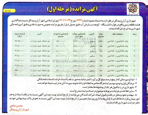 مزایده  واگذاری هشت قطعه زمین با کاربری مسکونی ـ نوبت دوم