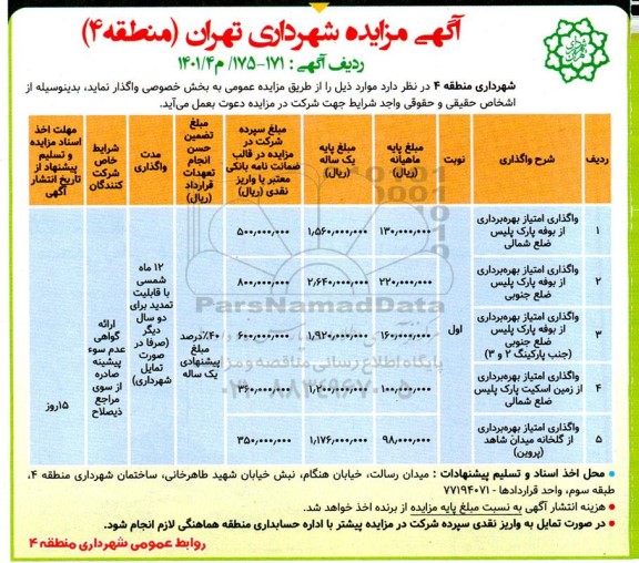 مزایده واگذاری امتیاز بهره برداری از بوفه....