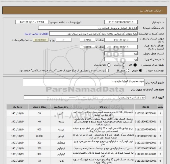 استعلام مواد غذایی از قبیل: برنج و....