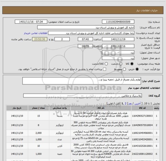 استعلام لوازم یکبار مصرف از قبیل :جعبه پیتزا و...