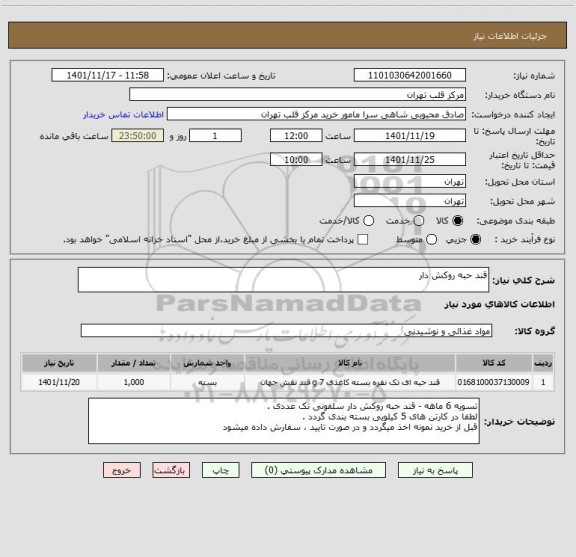 استعلام قند حبه روکش دار