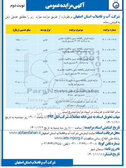 مزایده فروش 6 مورد قطعه زمین تجاری و مسکونی و یک باب منزل مسکونی- نوبت دوم 