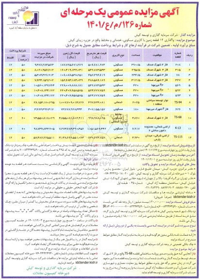 مزایده واگذاری 12 قطعه زمین با کاربری مسکونی ؛ خدماتی و مختلط 