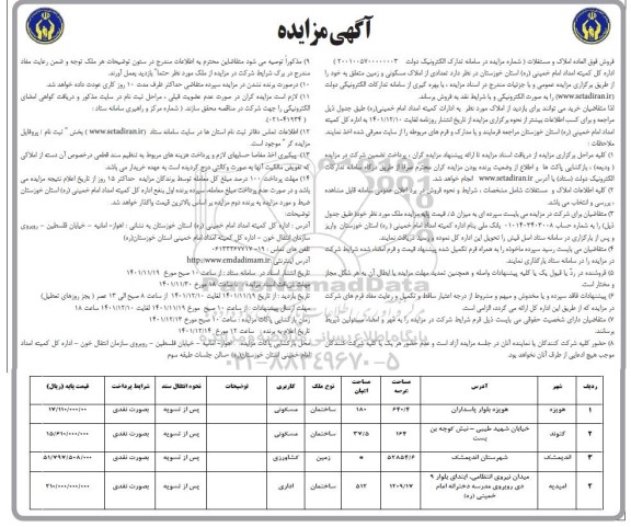 مزایده فروش تعدادی از املاک مسکونی و زمین 