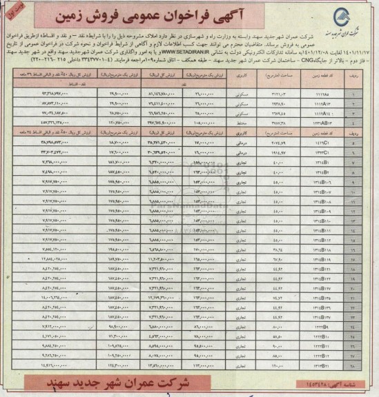 مزایده فروش 28 قطعه زمین با کاربری مسکونی، مختلط، درمانی، تجاری