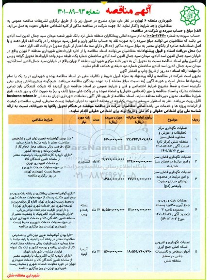  مناقصه عملیات نگهداری مرکز تحقیقات و آموزش و مشاوره فضای سبز...