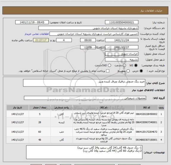 استعلام خرید رنگ جدولی ترافیک وبراق کننده وتینر