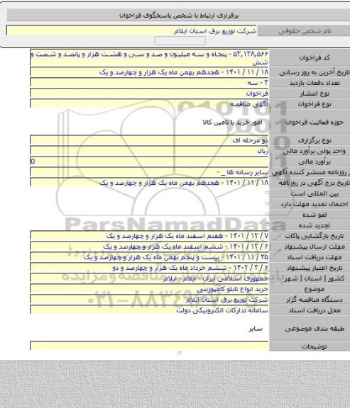 مناقصه, خرید انواع تابلو کامپوزیتی