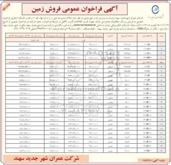 مزایده فروش 28 قطعه زمین با کاربری مسکونی، مختلط، درمانی، تجاری ـ نوبت دوم